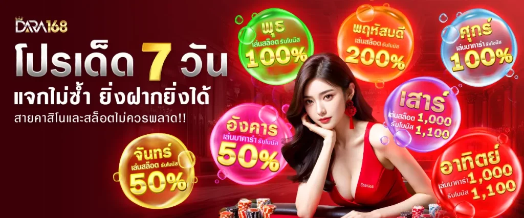 ดารา 168 สล็อต